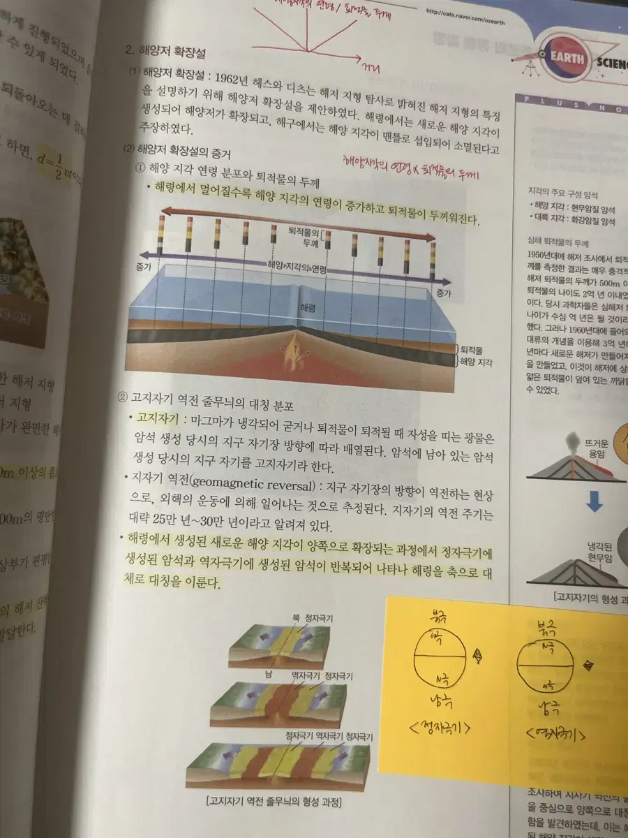 2025 oz 매직개념완성