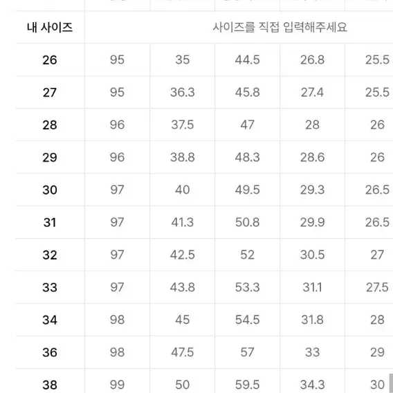 무신사 스탠다드 CONE 슬림 크롭 데님 팬츠 [미디엄 인디고]