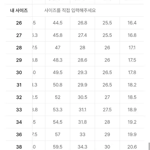 무신사 스탠다드 CONE 슬림 크롭 데님 팬츠 [미디엄 인디고]