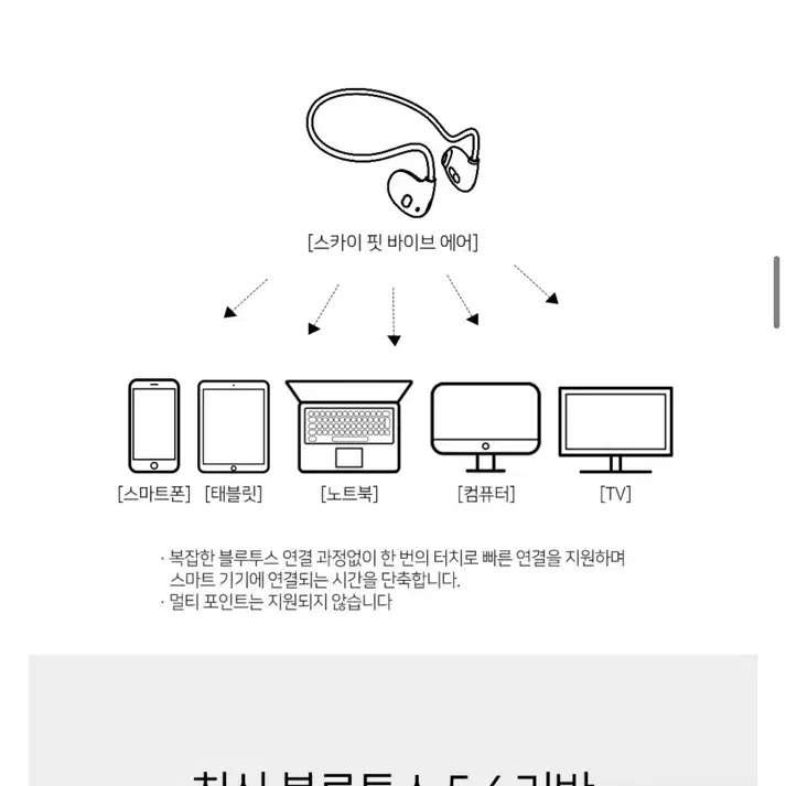 [스카이] 핏 바이브 에어 공기전도 오픈형 블루투스 무선 이어폰 VB10