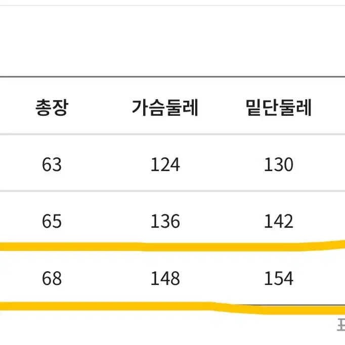 숏패딩 빅사이즈 로미스토리