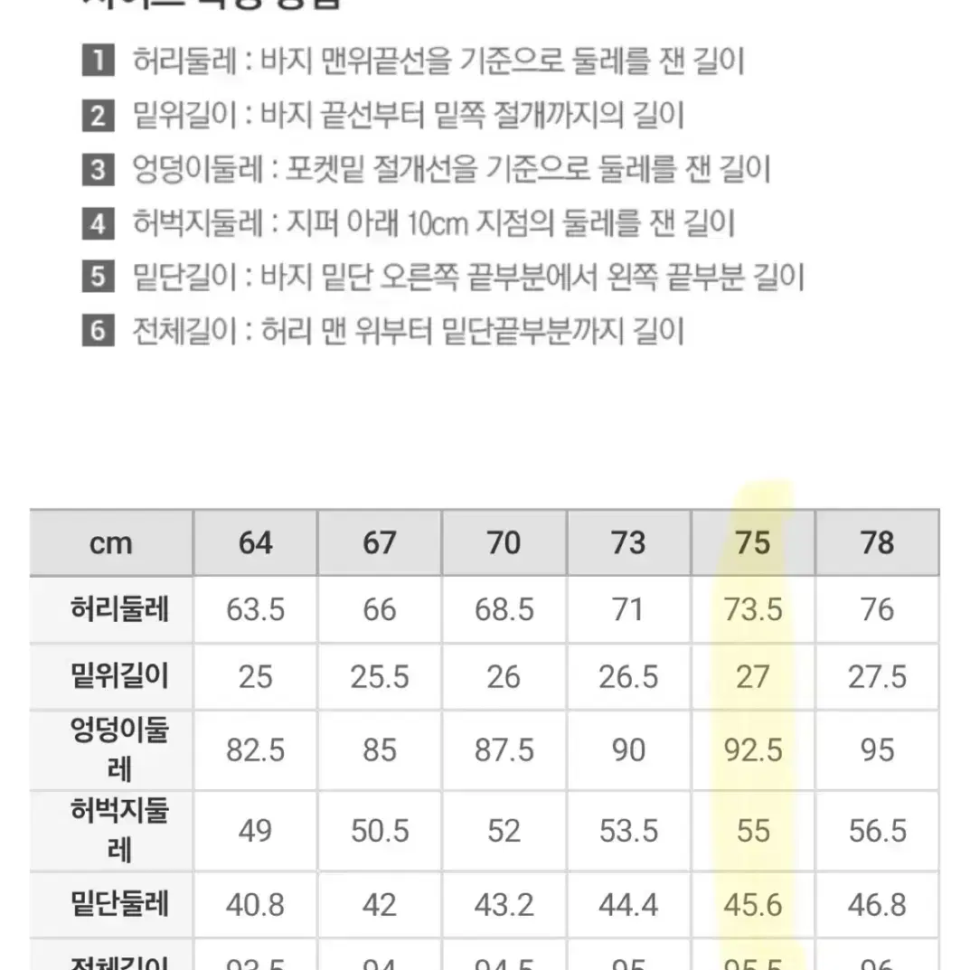 스파오 데일리지 레귤러 세미부츠컷 진