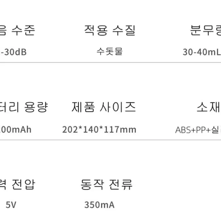 신기한 가습기 특이한 마그네틱 오브제 가습기 사무실 책상