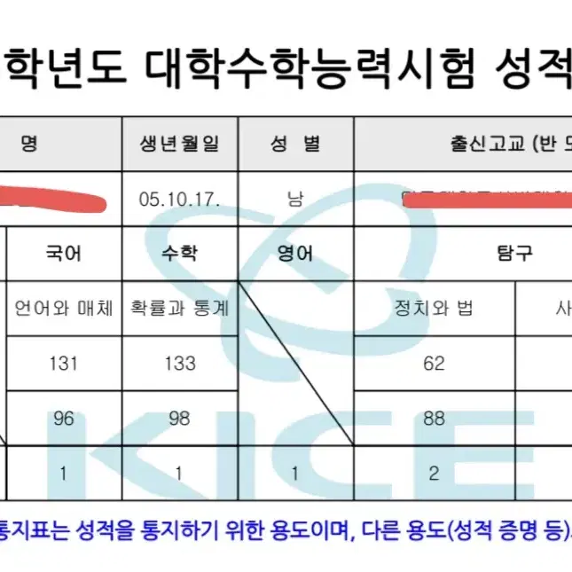 대치동,비대면)수학(확통,공통 환영) 사회문화 과외합니다