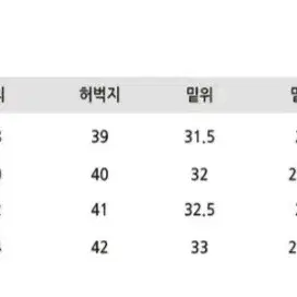 비긴202 원턱 와이드 팬츠 (새상품)