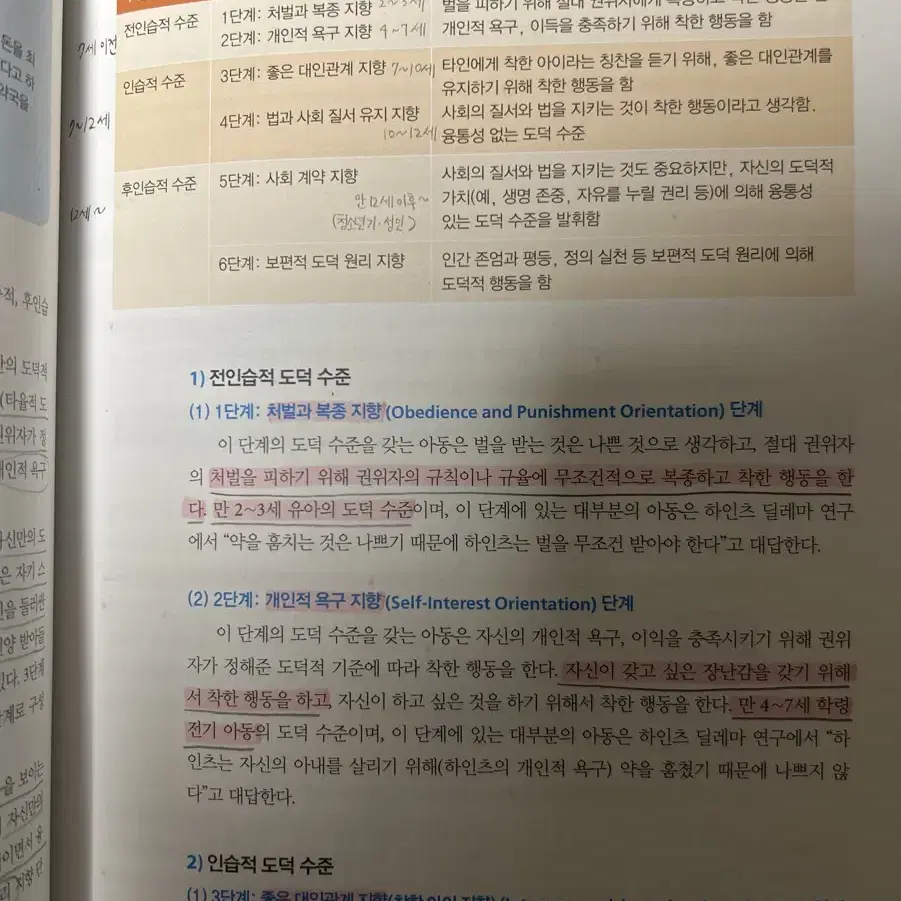 메디컬사이언스 생애주기별  인간 성장발달 2판