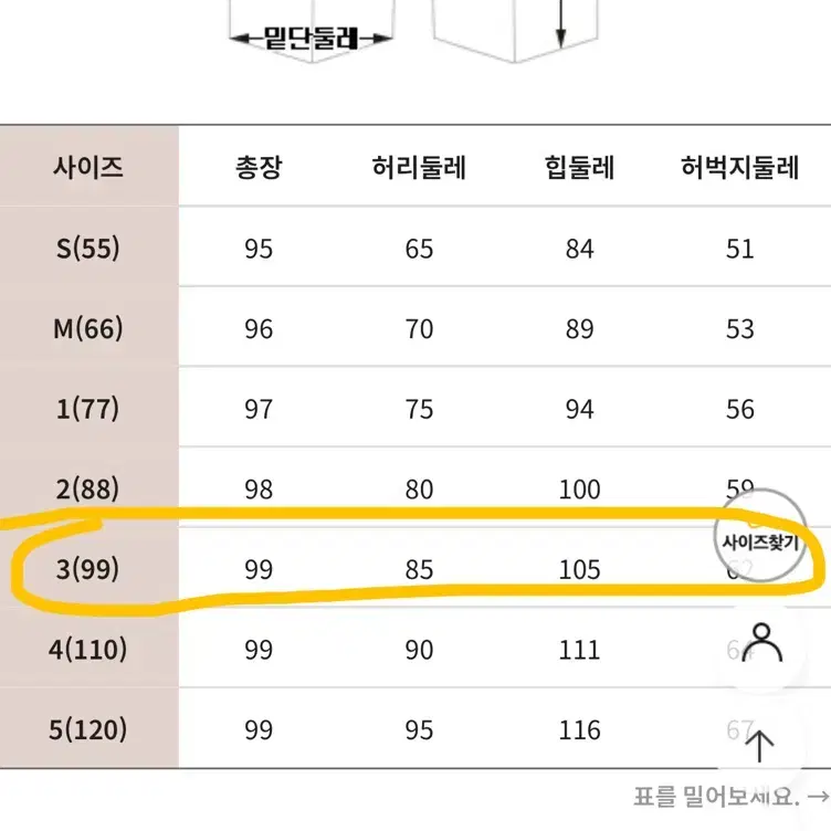 로미스토리 케미부츠 데님팬츠 3사이즈(99) / 34-35 추천