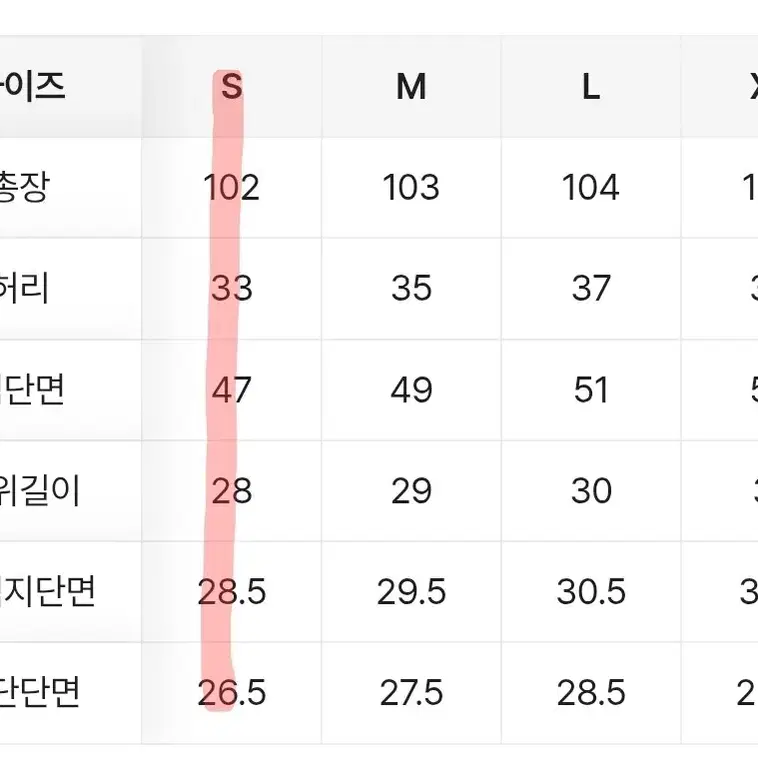 에이블리 핑크 워싱 와이드 데님팬츠 바지