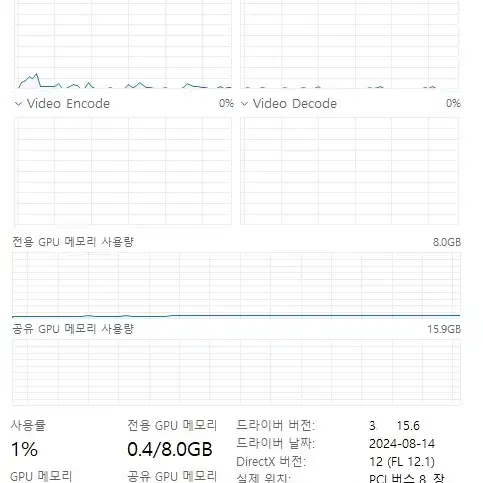 게이밍 고사양 pc 데스크탑 컴퓨터 AMD Ryzen 5 5600X