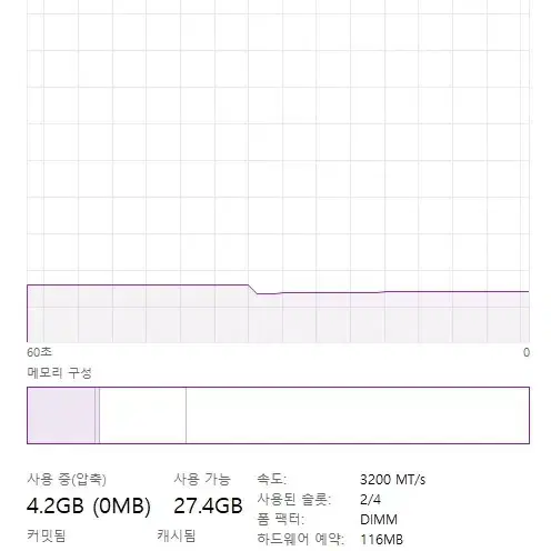 게이밍 고사양 pc 데스크탑 컴퓨터 AMD Ryzen 5 5600X