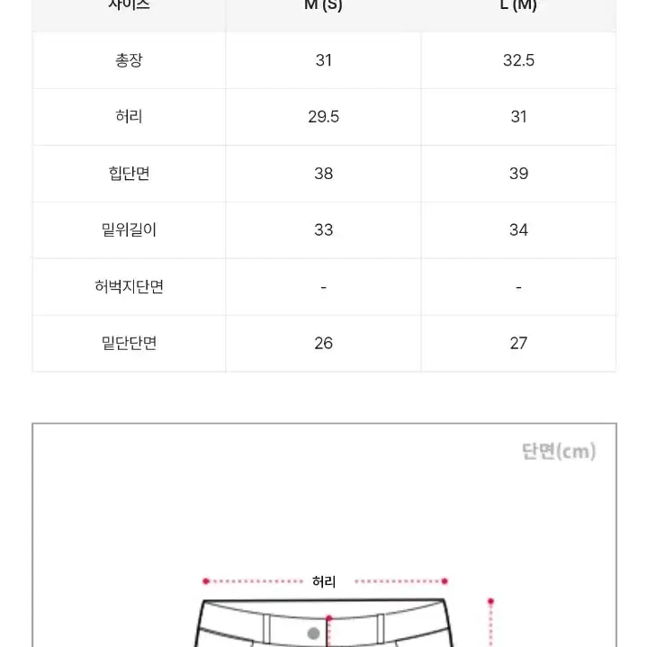 에이블리 - 하이웨스트 반바지 이너숏팬ㅊㄷ