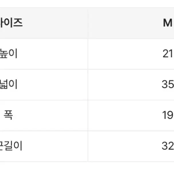 보부상 가방 숄더백 크로스백 수영가방 헬스가방