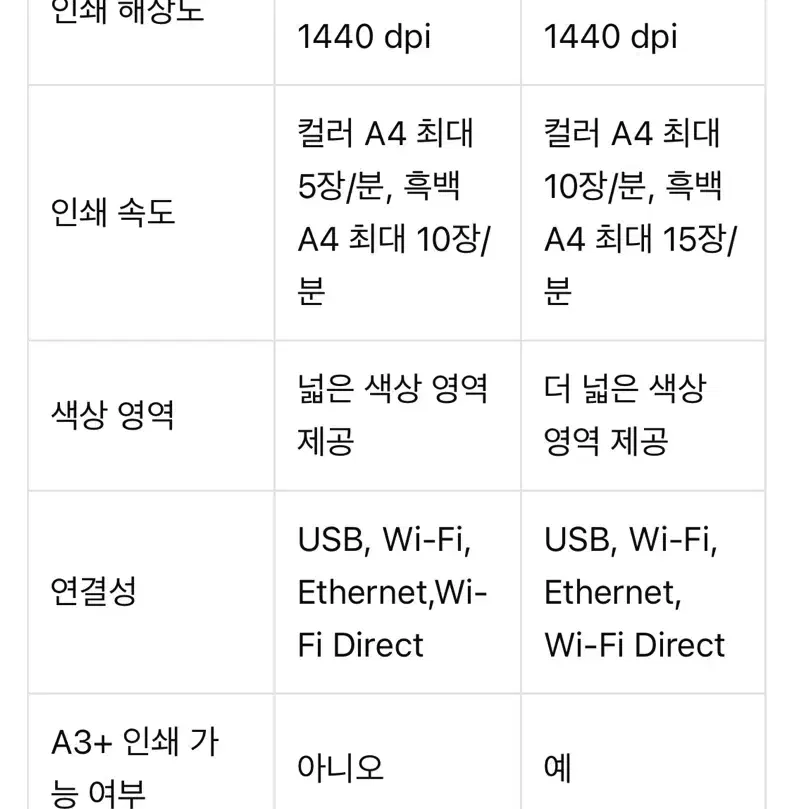 Epson 전문포토프린터 8180