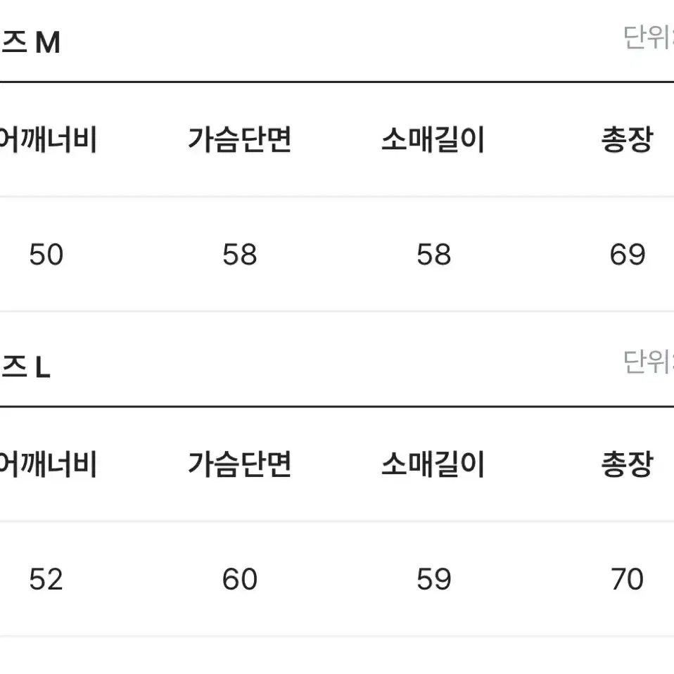 새상품)주문폭주 라운드니트 꽈배기 스웨터 후드 패딩 자켓 코트 신발 명품