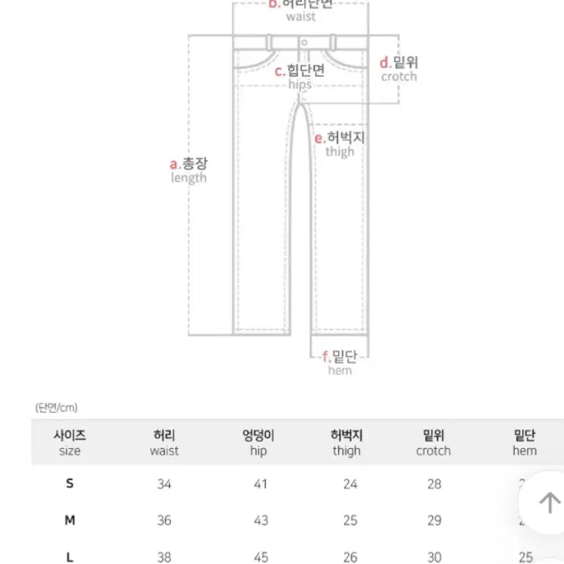 에이블리 부추컷 바지 흑청 s