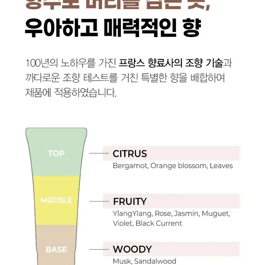 닥터트웬티 프로젝트 단백질 트리트먼트200ML 1개 손상모발,두피케어