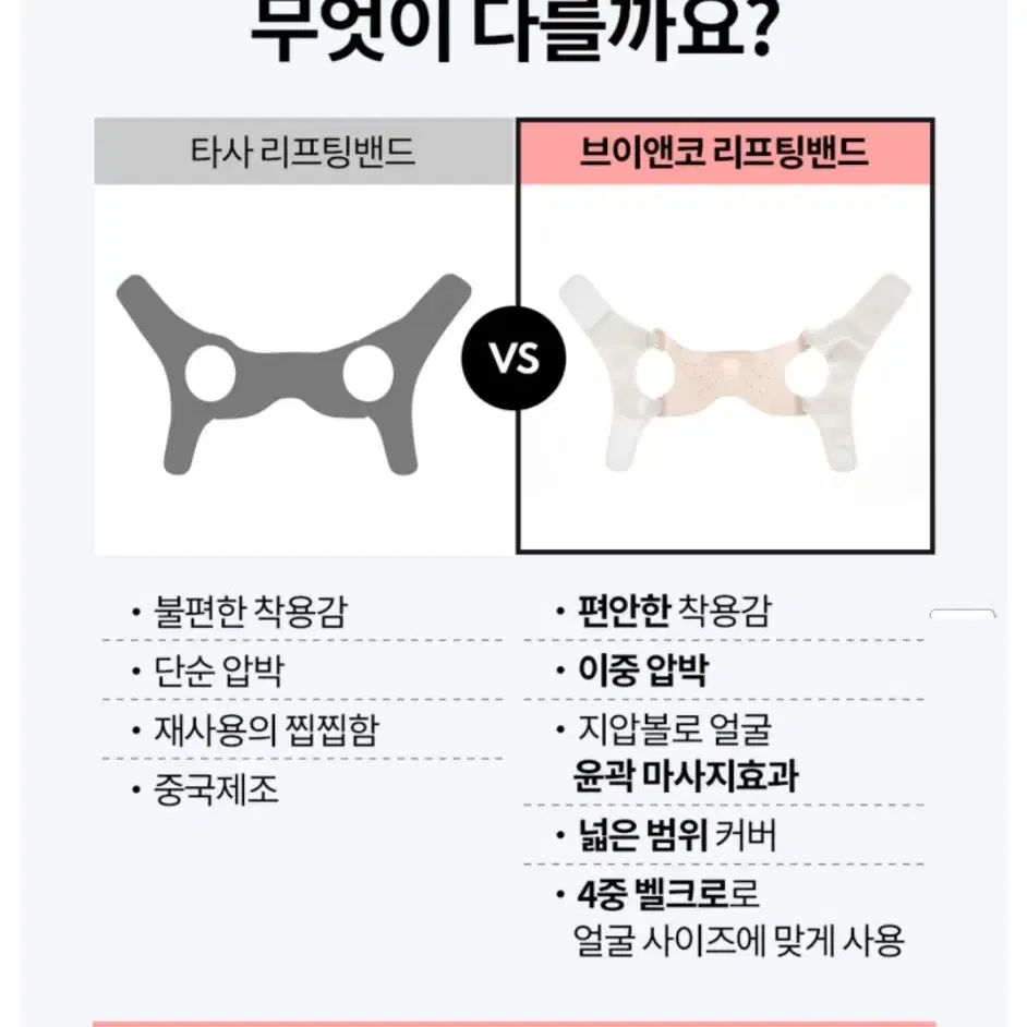 [새상품] 브이라인 리프팅 밴드 땡김이 땡기미 (성형외과 사용 제품)