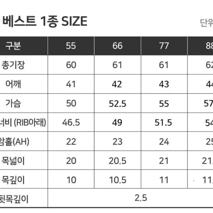 66사이즈 2종(조르쥬레쉬,오디브odv)