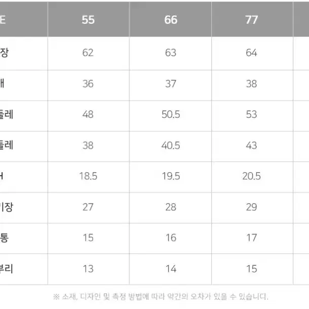 66사이즈 2종(조르쥬레쉬,오디브odv)