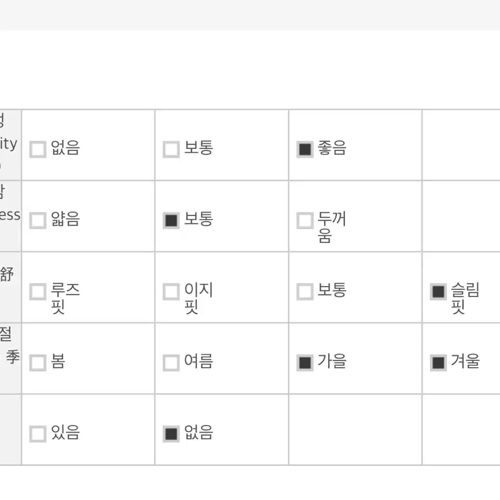 [새상품]공구우먼 여성 겉기모 치마레깅스 판매합니다(77-88)(총 3개