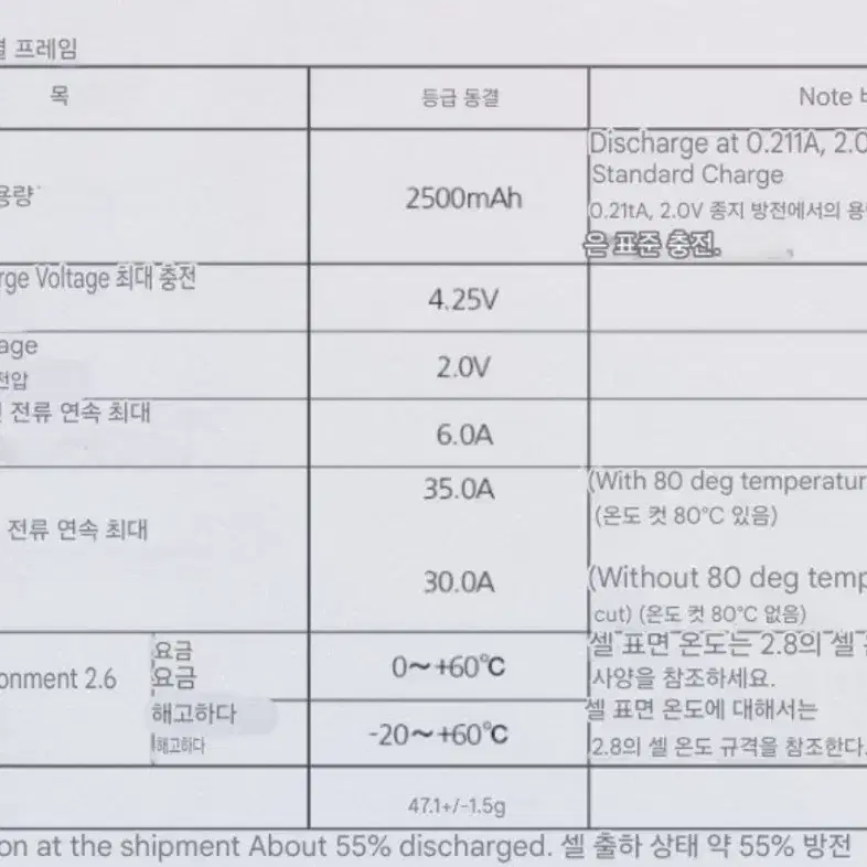 소니 무라타 VTC5A 고방전 배터리 팩(36V - 10S로 직열연결)