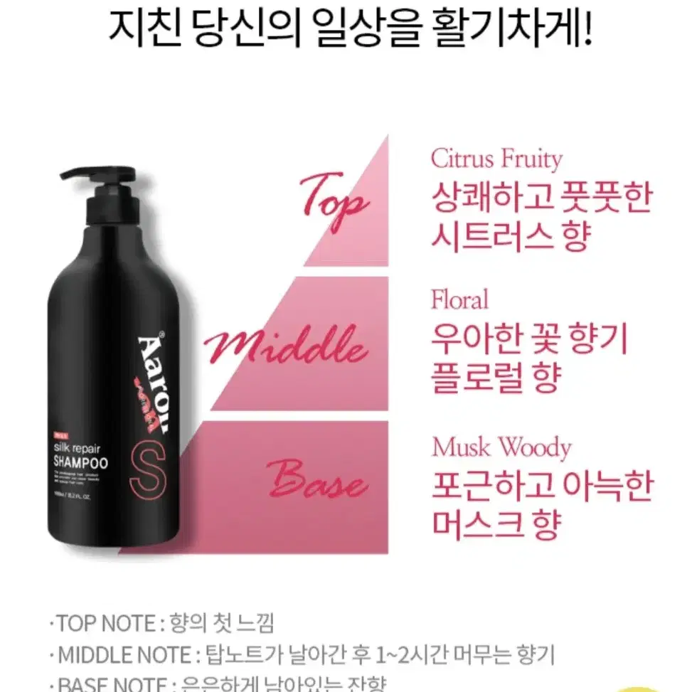 (새상품)아론 실크 리페어 약산성 샴푸 1000ml 3개