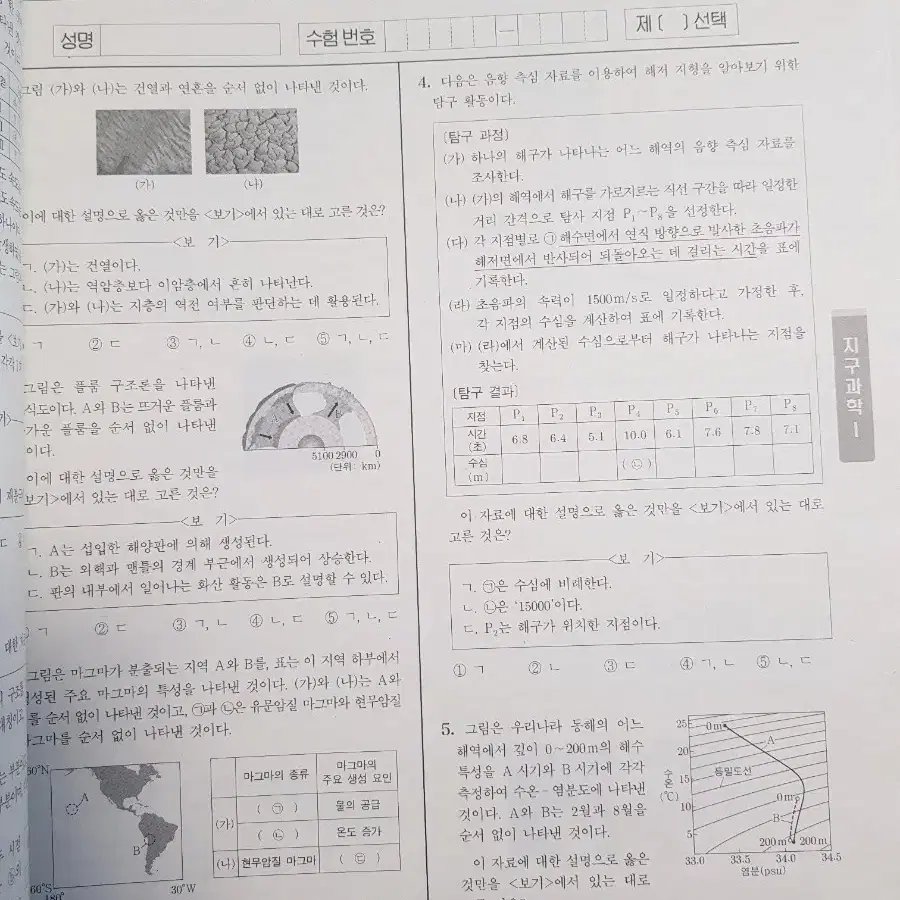 24년도 실시 6,9 평가원 모의고사 판매