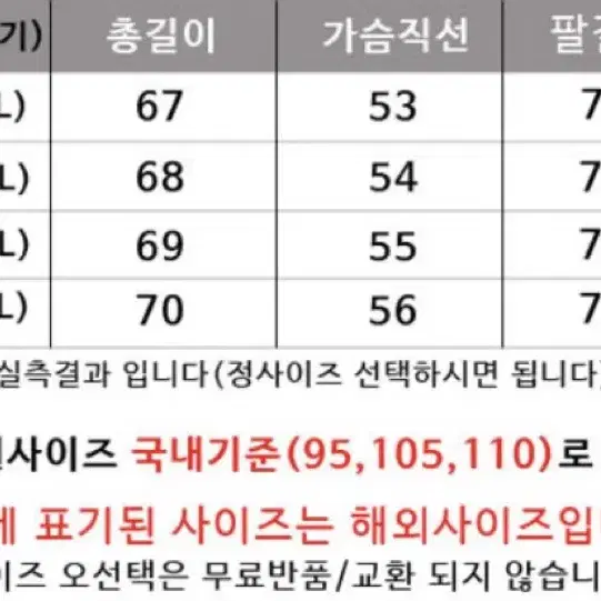 남성 겨울 따뜻한 기모안감 패딩 맨투맨 퀼팅 누빔 티셔츠 바람막이