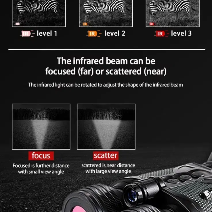 적외선 야간 투시경 거리측정기 사진 비디오 야시경 망원경 쌍안경