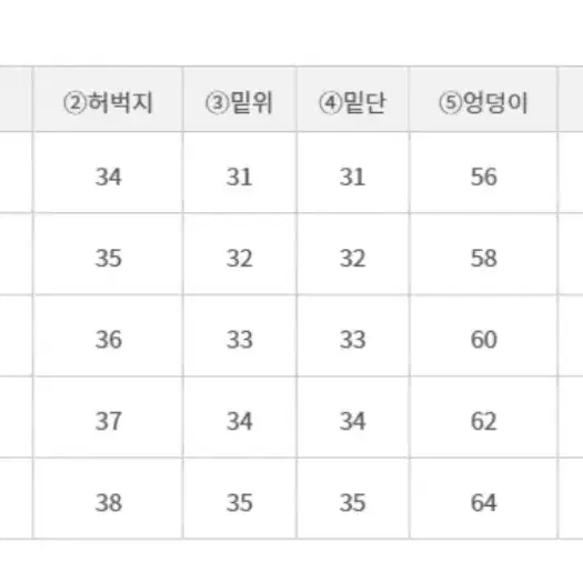 융기모 반바지 밍크코듀로이 핀턱 숏팬츠 블랙