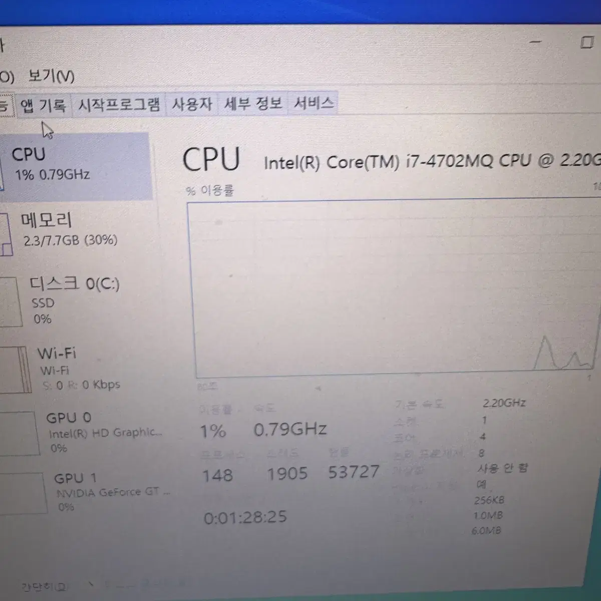 i7 4세대 GT740M 레노버 씽크패드 노트북 E540