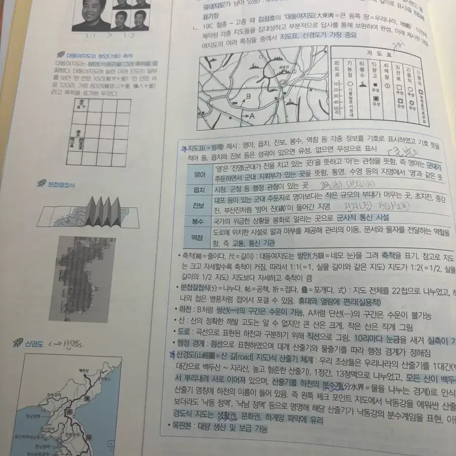 이기상 이것이 개념이다 2026 판매합니다!