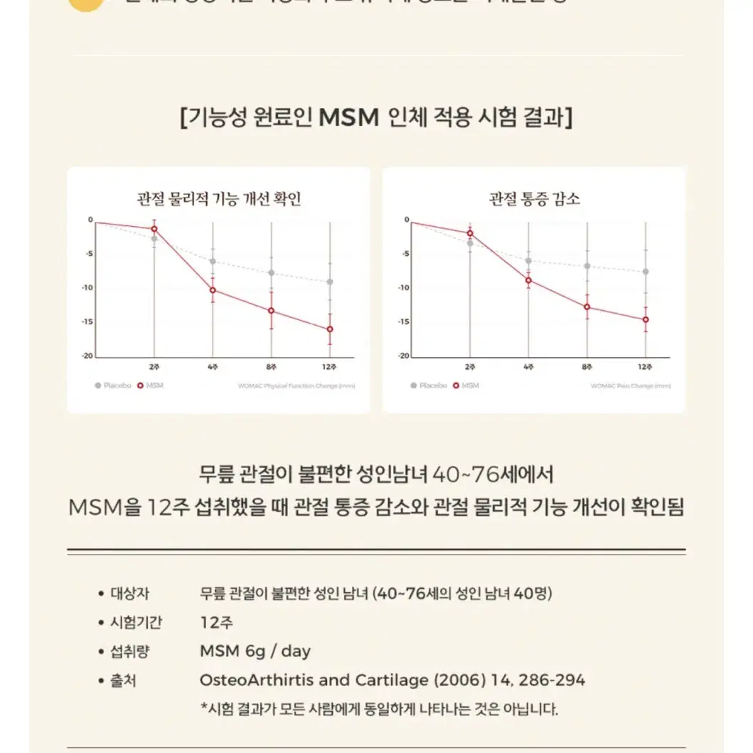 진관진정 프리미엄 - MSM 식이유황 NAG관절 연골 건강 칼슘 비타민D