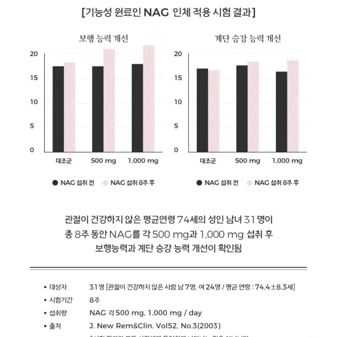 진관진정 프리미엄 - MSM 식이유황 NAG관절 연골 건강 칼슘 비타민D