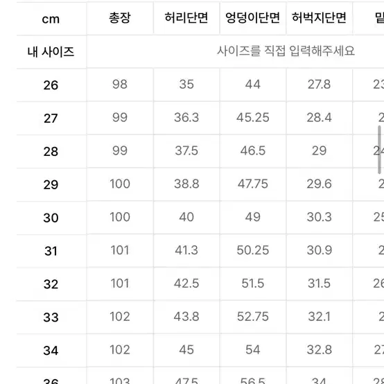 무신사스탠다드 테이퍼드 코듀로이 팬츠 베이지