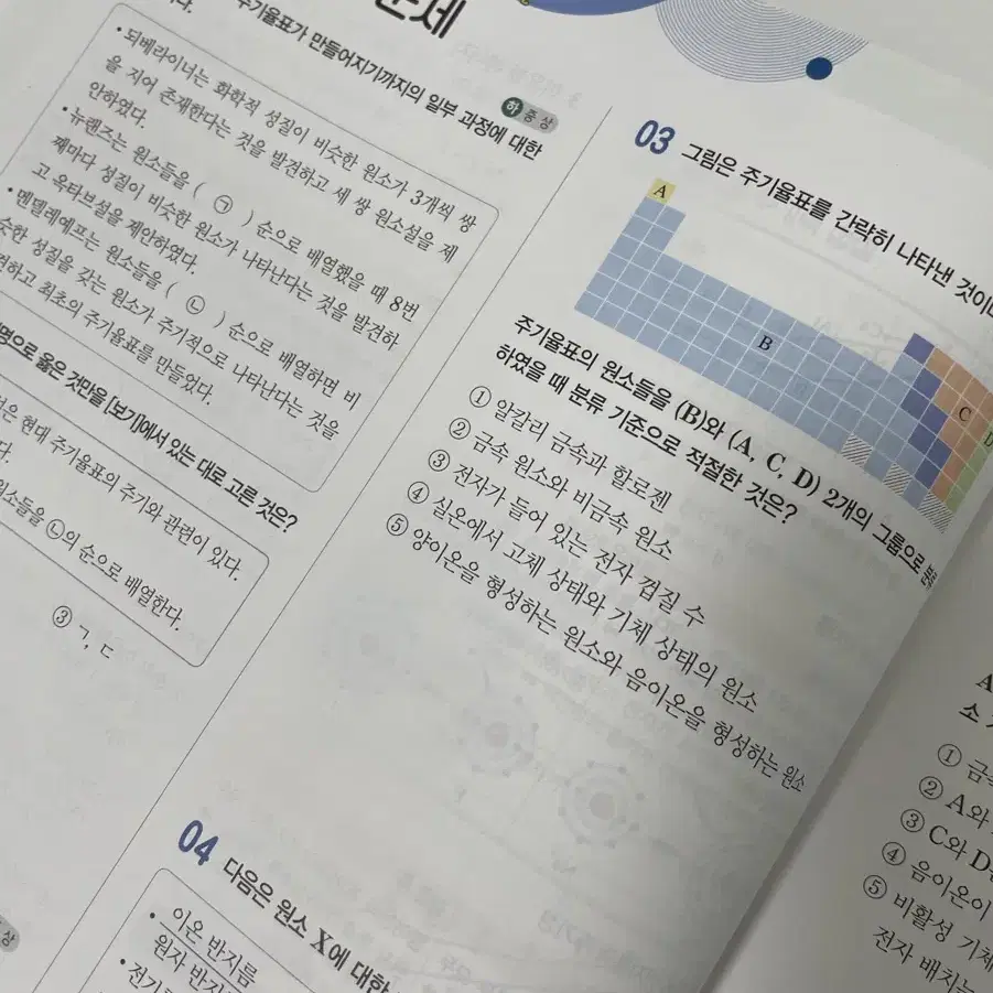 완자 화학1 / 완자 기출픽 화학1 (새 책) 문제집 팔아요