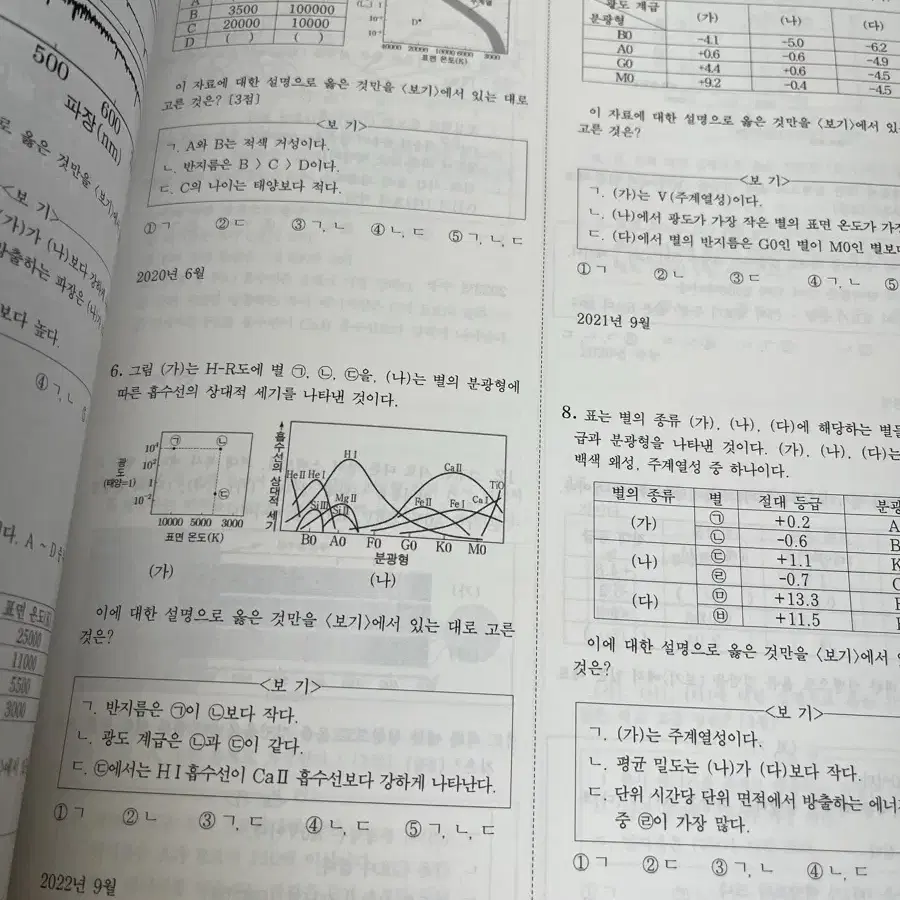 나진환T 지구과학1 spectrum 모음