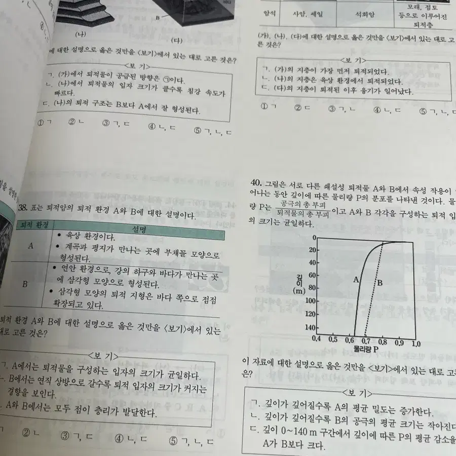 나진환T 지구과학1 spectrum 모음