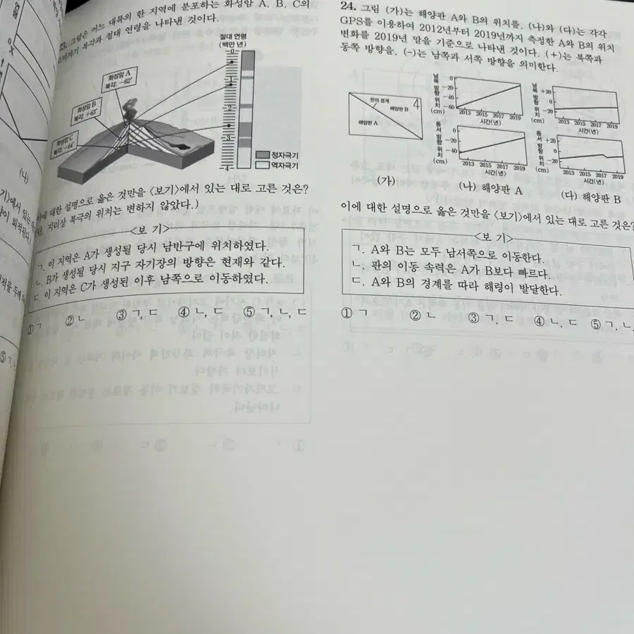 나진환T 지구과학1 spectrum 모음