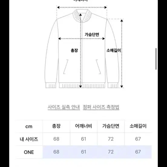 마뗑킴 코팅 점퍼 블랙 판매 (급처)