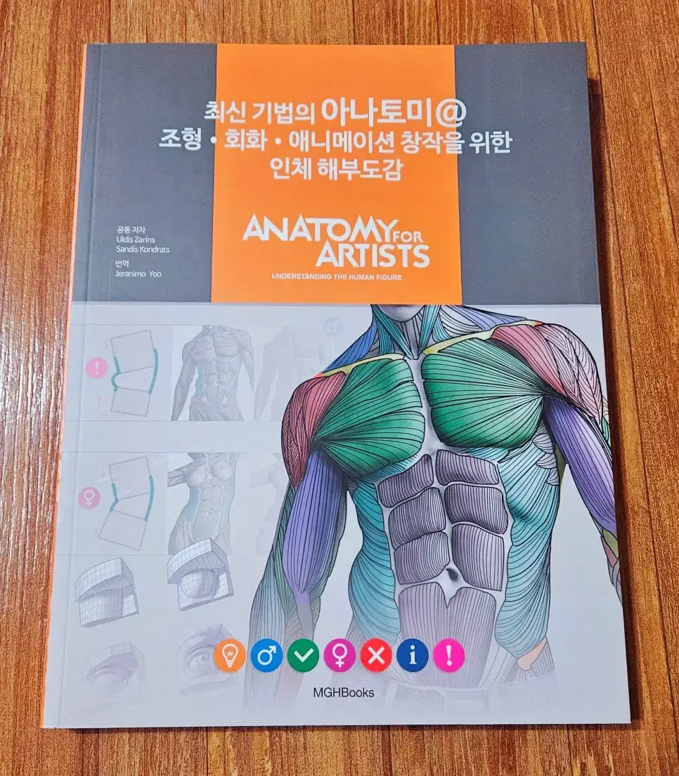 최신 기법의 아나토미