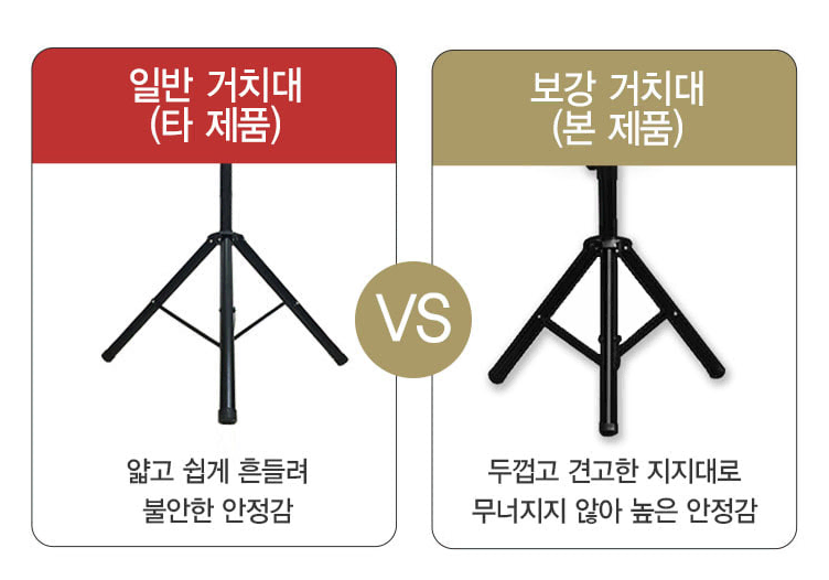 코엑스 킨텍스 개업 이벤트 전시회 컨퍼런스 행사 쓰고지우는 룰렛판 높이