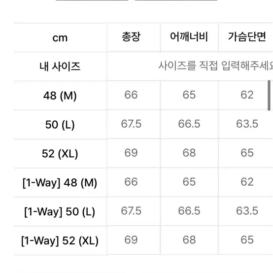 버튼서울 디테처블 후드 마원 블랙 52xl사이즈