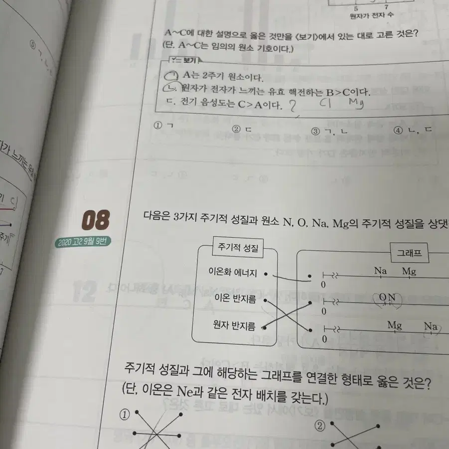 고석용 고1,2 베테랑의 개념완성 고석용 베개완 메가스터디문제집