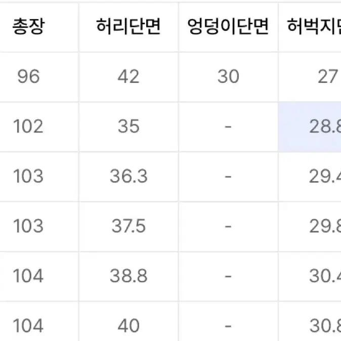 무신사 스탠다드 퍼티그 팬츠 (베이지, 30) 입니다.