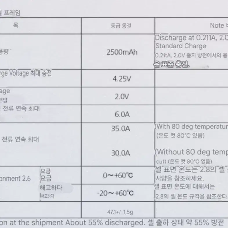 소니 무라타 VTC5A 고방전 배터리 팩(36V - 10S로 직열연결)