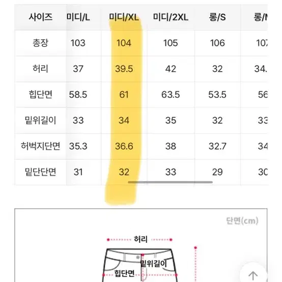 에이블리 청바지 빈티지 중청