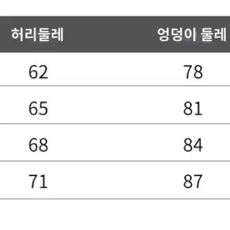 체인 벨트 롱 부츠컷 데님 팬츠 판매 (2 color)(새상품)