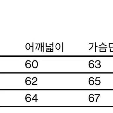 (새상품) 해칭룸 푸퍼 패딩 4사이즈