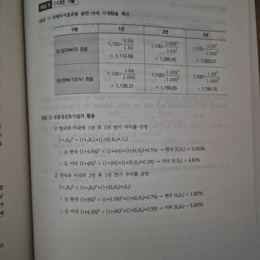 지함송 재무관리연습서 판매